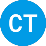 CKPT Logo